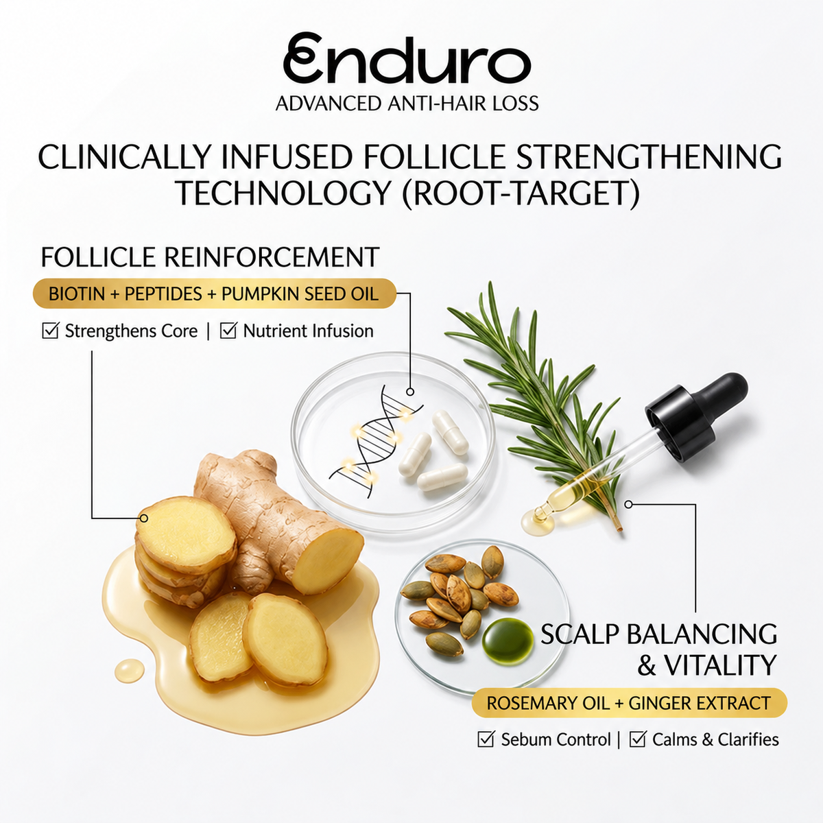 Enduro™ Hair Density Gel