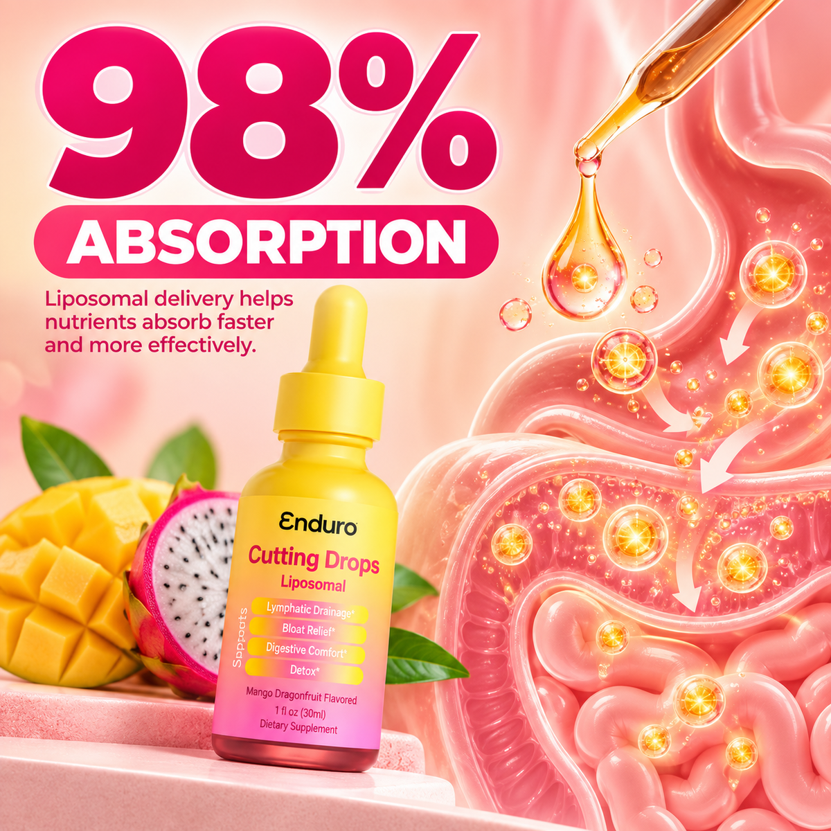 Enduro™ Lymphatic Cutting Drops