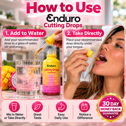 Enduro™ Lymphatic Cutting Drops